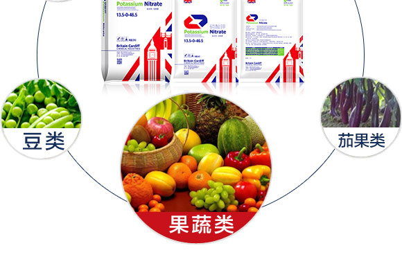 英国卡_夫（北京Q农业科技有限公司产品_06.jpg