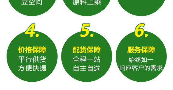 微生物肥-白菜甘藍病鏟除-瑞豐德 微生物肥-白菜甘藍病鏟除-瑞豐德