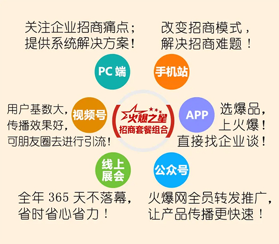 2021ͺY2022һδ(li)